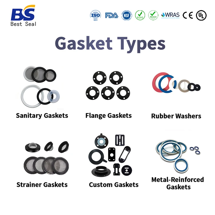 gasket type